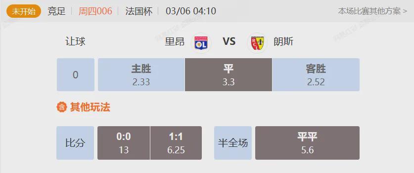 世界杯手机直播-聚焦法国杯大战 里昂VS朗斯